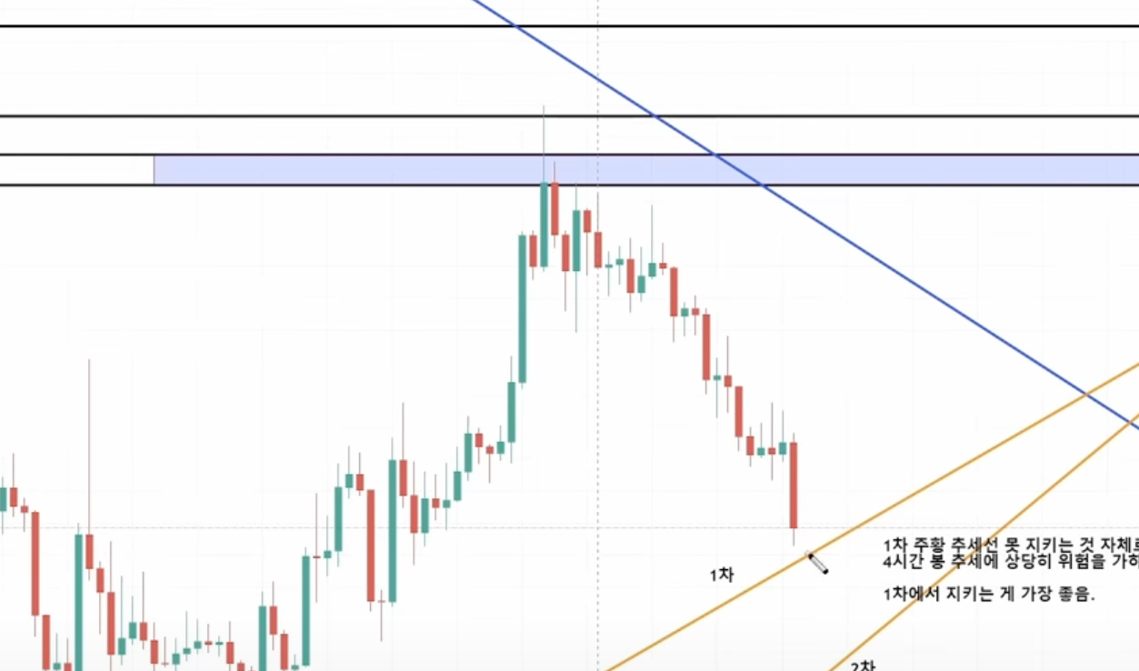 스크린샷 2023-08-14 오후 11.55.24